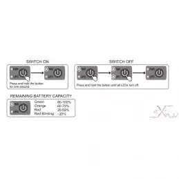 Interrupteur électronique SkyRC SkyRC SK-600054-02 - 2