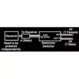 GT-Power embedded electronic switch SkyRC GT-ELEC-SWITCH2 - 2