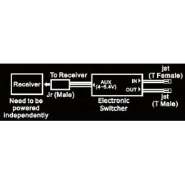 Interrupteur électronique embarqué GT-Power SkyRC GT-ELEC-SWITCH2 - 2