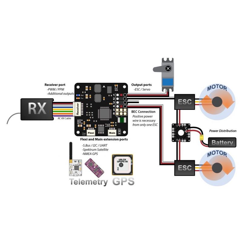 build help wiring turnigy 9x receiver to cc3d flight controller Turnigy 9X Schematic