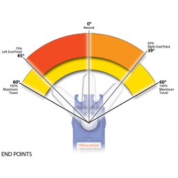 Traxxas Link Bluetooth Wireless module Traxxas TRX-6511 - 4