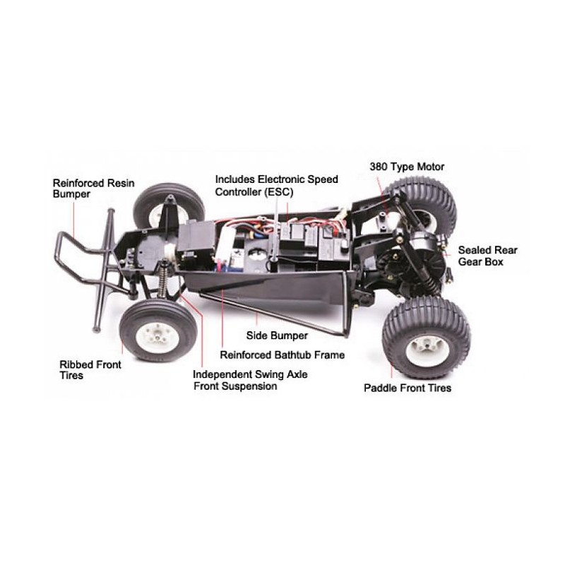 Kit RTR Combo Tamiya 58346L
