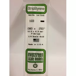 Baguette 2.0x6.3x350mm Ref : 169 - Evergreen Evergreen S1370169 - 1