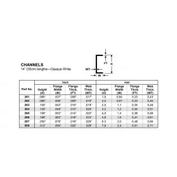Profiled U 4.0x350mm Ref: 265 - Evergreen Evergreen S1370265 - 3