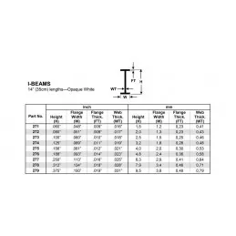 Profile I 1.5x350mm Ref: 271 - Evergreen Evergreen S1370271 - 3