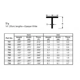 Profile T 8.1x350mm Ref: 769 - Evergreen Evergreen S1370769 - 3