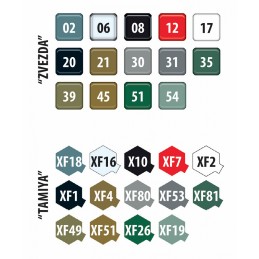 C-130H Hercules 1/72 Zvezda Zvezda Z7321 - 7