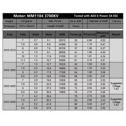 Mm1104 3700kv DW Hobby brushless engine DW Hobby - Dancing Wings Hobby MM1104A - 4