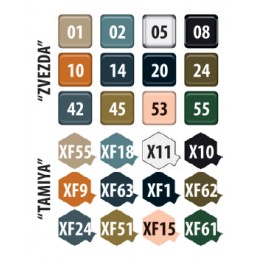 Ju87B-2/U4 avec Skis 1/72 Zvezda Zvezda Z7323 - 7