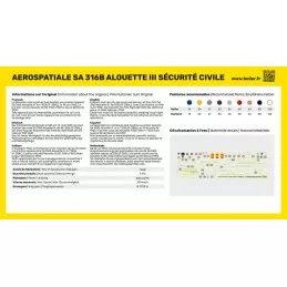Alouette III Civil Security 1:72 Heller Heller 80289 - 3