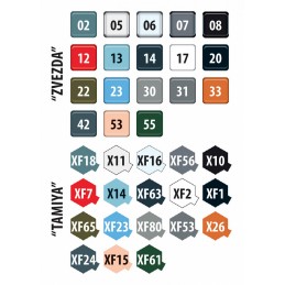 Sukhoi SU-57 Felon 1:48 Zvezda Zvezda Z4824 - 7