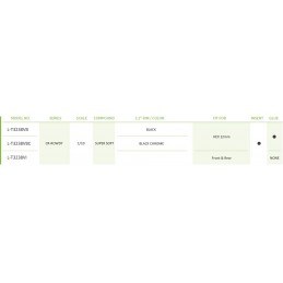 CR-Rowdy Tires + 2.2" Black Chrome 1/8 (x2) Louise RC Rims Louise RC L-T3238VBC - 4