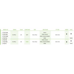 Pneus B-Uphill + Jantes batons Chrome Noir 1/8 (x2) Louise RC Louise RC LR-T3271SBC - 4