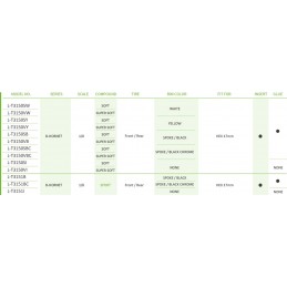 B-Hornet Tires - White Rims 1/8 (x2) Louise RC Louise RC LR-T3150SW - 4