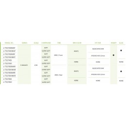 Pneus E-Manglev + Jantes Blanches arrières 1/10 (x2) Louise RC Louise RC LR-T3176SWKR - 4