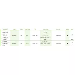 Pneus B-Rocket + Jantes batons Chrome Noir 1/8 (x2) Louise RC Louise RC LR-T3190SBC - 4