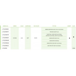 SC-Rock Tires + Black Baton Rims 1/10 (x2) Louise RC Louise RC L-T3229SBTR - 4