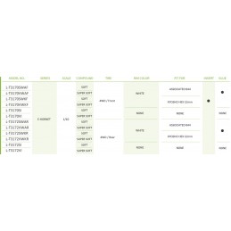 copy of E-Hornet Tires - Rear White Rims 1/10 (x2) Louise RC Louise RC LR-T3170SWKF - 4