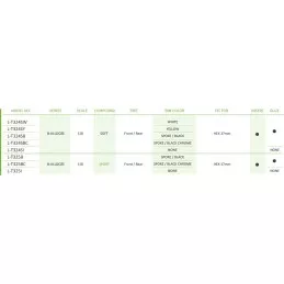 Pneus B-Ulldoze + Jantes pleines Blanches 1/8 (x2) Louise RC Louise RC LR-T324SW - 4