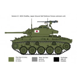 Char M24 Chaffee "Guerre de Corée" 1/35 Italeri Italeri I6587 - 7