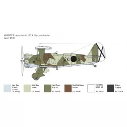 Aircraft Henschel Hs123 1/48 Italeri Italeri I2819 - 8