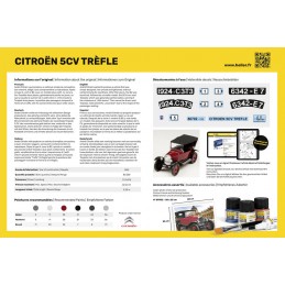 Citroën 5CV Trèfle 1/24 Heller + colle et peintures Heller 56702 - 3