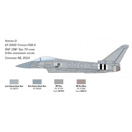 EF-2000 Eurofighter Typhoon RAF 1/72 Italeri Italeri I1457 - 7