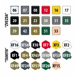 C-130H Hercules 1/72 Zvezda Zvezda Z7324 - 7