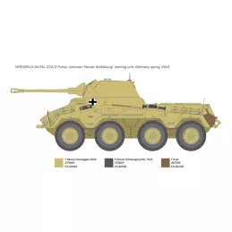 Blindé Sd.Kfz.234/2 Puma 1/35 Italeri Italeri I6572 - 7