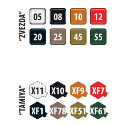 Camion Tracteur d'Artillerie STZ-5 1/35 Zvezda Zvezda Z3663 - 7