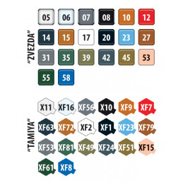 Aircraft IL-2M Sturmovik Mod. 1943 1/48 Zvezda Zvezda Z4826 - 3