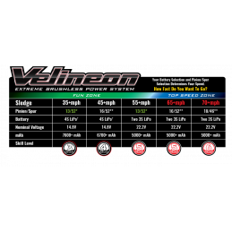 Sledge Belted VXL 6S TQi TSM RTR Traxxas Traxxas TRX-95096-4 - 31