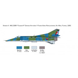 MiG-23BN/27D Flogger 1/48 Italeri Italeri I2817 - 4