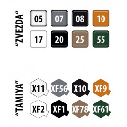 Soviet Light Tank T70 1/35 Zvezda Zvezda Z3631 - 7