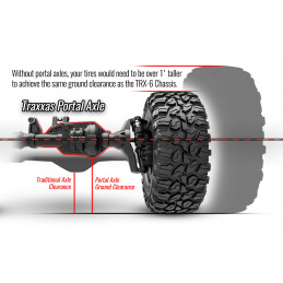 TRX-6 Ultimate RC Hauler 6x6 Black TQi RTR Traxxas 88086-4 Traxxas TRX-88086-4-BLK - 18