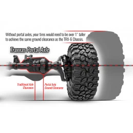 TRX-6 Ultimate RC Hauler 6x6 Noir TQi RTR Traxxas 88086-4 Traxxas TRX-88086-4-BLK - 18
