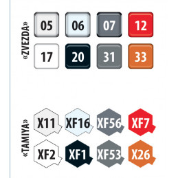 Dump truck Kamaz-65115 1/35 Zvezda Zvezda Z3650 - 3