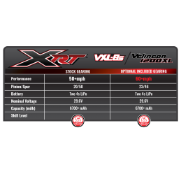 XRT Race Truck 8S Brushless TQi - TSM 1/5 Traxxas Traxxas TRX-78086-4 - 20