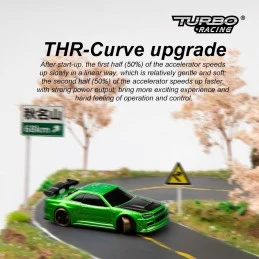 Micro Drift 1/76 RTR Turbo Racing Turbo Racing TB-C64 - 6