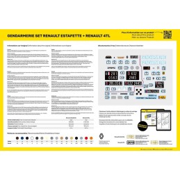 Set Renault Estafette et Renault 4TL Gendarmerie 1/24 Heller + colle et peintures Heller HEL-52325 - 2
