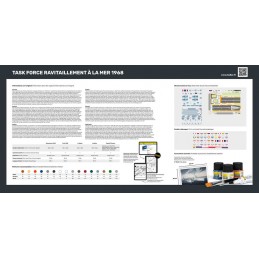 Box boats Task Force Refueling at Sea 1986 1/400 Heller Heller HEL-81092 - 2