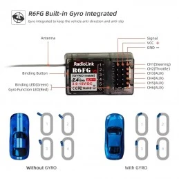 R6FG V5 RadioLink 6-way surface receiver RadioLink RDL-0-R6FG - 3