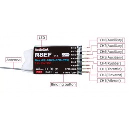 Récepteur 8 voies R8EF RadioLink RadioLink RDL-0-R8EF - 2