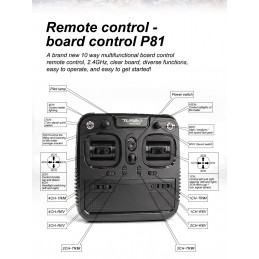 Micro Camion 1/76 RTR Turbo Racing Turbo Racing TB-C50-XX - 12