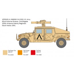 HMMWV M966 TOW Carrier 1/35 Italeri Italeri I6598 - 3