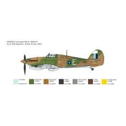 Hurricane Mk. IIC 1/48 Italeri aircraft Italeri I2828 - 6
