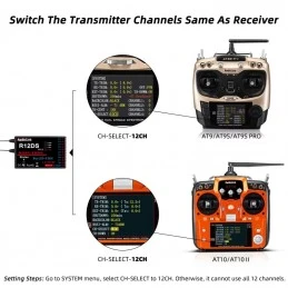 RadioLink R12DS 12-Channel Aero Receiver RadioLink RDL-0-R12DS - 4