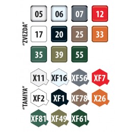 Russian Truck K-4350 1/35 Zvezda Zvezda Z3692 - 5