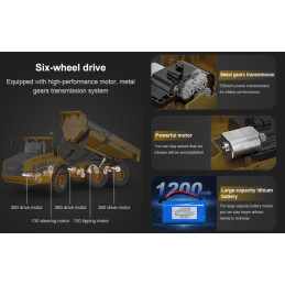 Camion Benne Tombereau articulé RC Volvo A40G 1/20 - T2M T2M T806 - 11