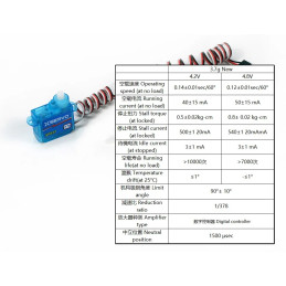SP037 3.7g AEO micro servo DW Hobby - Dancing Wings Hobby SP037D-1 - 3